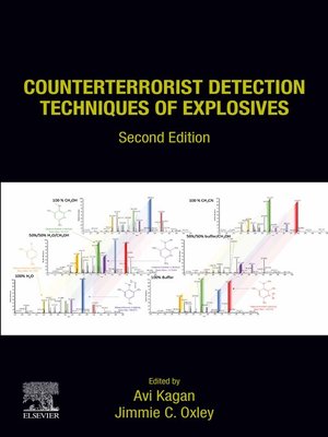 cover image of Counterterrorist Detection Techniques of Explosives